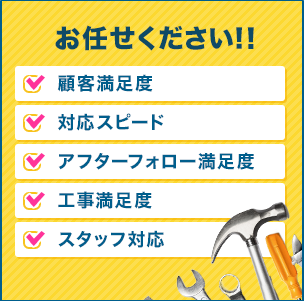 顧客満足度、対応スピード、アフターフォロー満足度、工事満足度、スタッフ対応に自信あり