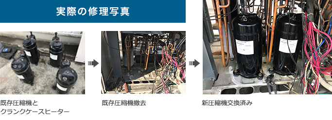 既存圧縮機とクランクケースヒーターから既存圧縮機を撤去して新圧縮機に交換